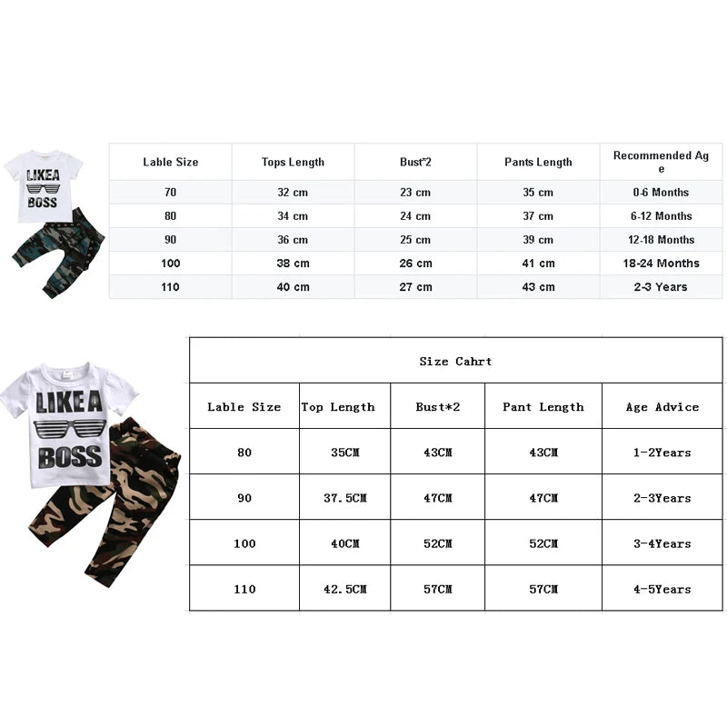 Newborn Baby Boys Clothes Toddler Kids Short Sleeve Letter T-shirt Camo Pants 2Pcs Outfits Set Baby's Clothing