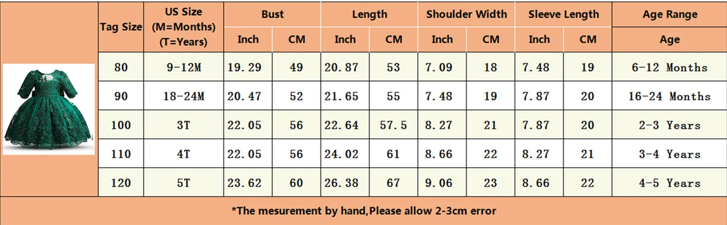 Toddler Baby Girls Lace Dresses Embroidery Elegant Christmas Princess Dresses for 1-5 Yrs Newborn Infant Outfits Green Christmas