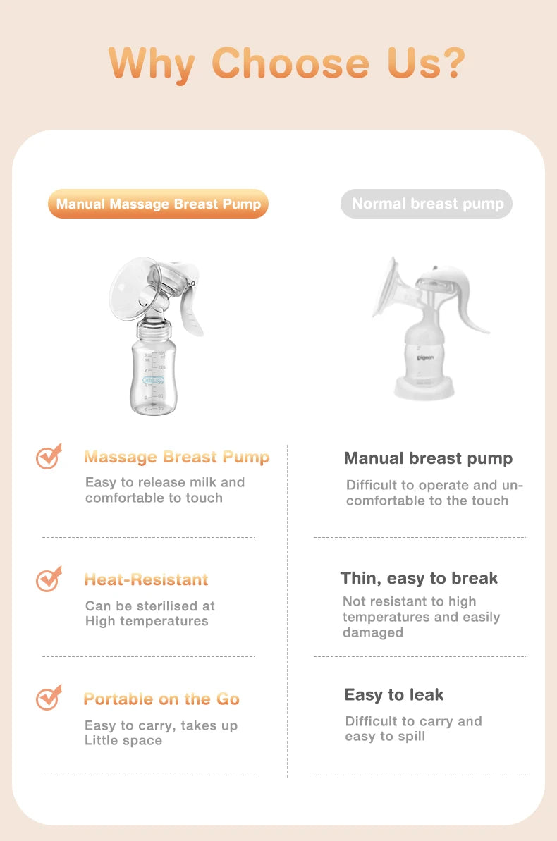 MAMIJOY Breast Pump Baby Nipple Manual Suction Milk Pump Feeding Breasts Pumps Milk Bottle Sucking Postpartum Supplies BPA Free