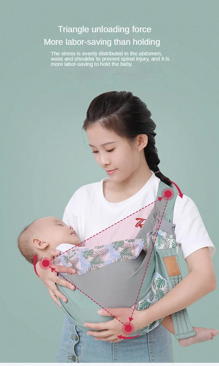 Baby Wrap Newborn Sling Dual Use Infant Nursing Cover Carrier Mesh Fabric Breastfeeding Carriers Up Baby Carrier Backpack 0-36M