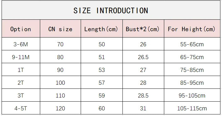 Baby Princess Dress Newborn Girls Birthday Party 1st Christening Gown Toddler Kid Children 2 3 4 5 Year Green Chrsitmas Dress