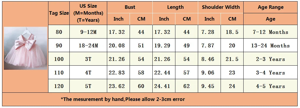 Toddler Baby Girls Lace Dresses Embroidery Elegant Christmas Princess Dresses for 1-5 Yrs Newborn Infant Outfits Green Christmas