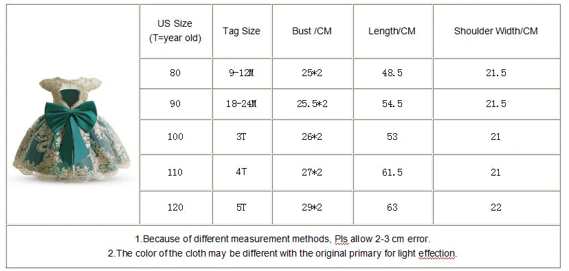 Toddler Baby Girls Lace Dresses Embroidery Elegant Christmas Princess Dresses for 1-5 Yrs Newborn Infant Outfits Green Christmas