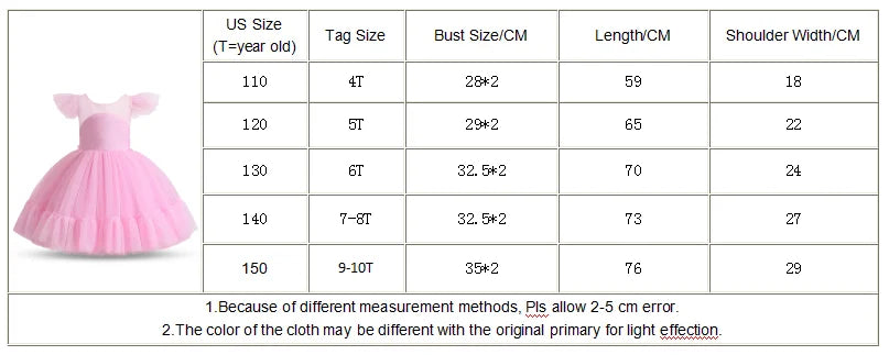 Toddler Baby Girls Lace Dresses Embroidery Elegant Christmas Princess Dresses for 1-5 Yrs Newborn Infant Outfits Green Christmas