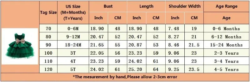 Baby Party Red Dresses for Girls Cute Newborn Infant 1st Birthday Baptism Vestidos Toddler Kids Wedding Backless Princess Dress