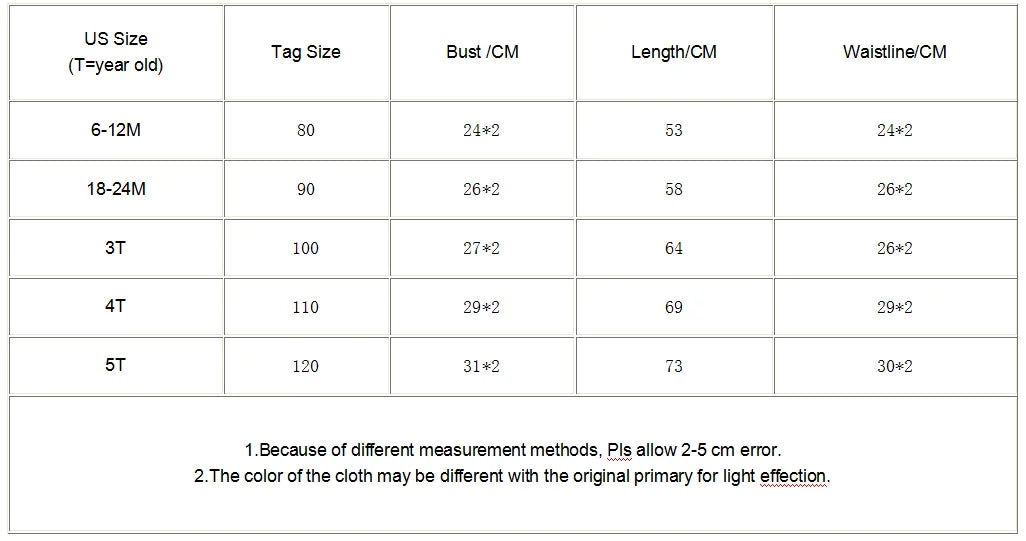 Toddler Baby Girls Lace Dresses Embroidery Elegant Christmas Princess Dresses for 1-5 Yrs Newborn Infant Outfits Green Christmas
